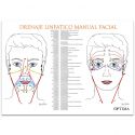 Drenaje linfático manual facial