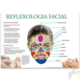 Reflexología facial