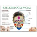 Reflexología facial